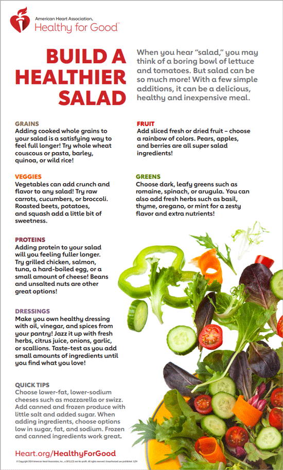 Infografía de Preparar una ensalada saludable