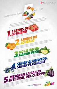 Infografía de Cinco razones para añadir color en español