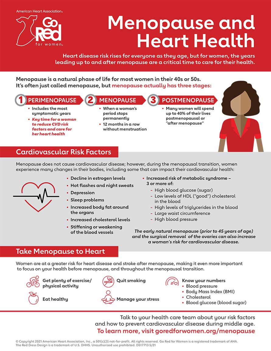 Menopause and heart health