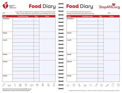 diario de alimentos