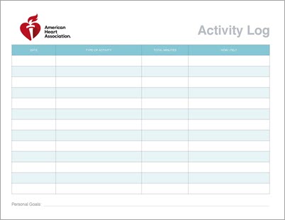 Gráfico en miniatura del registro de actividad física