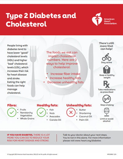 Type 2 Diabetes and Cholesterol fact sheet