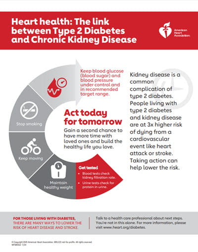 Type 2 Diabetes and Chronic Kidney Disease fact sheet