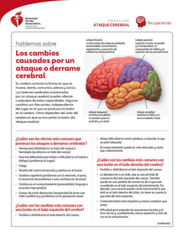 imagen en miniatura del recurso Hablemos sobre los cambios que causa un ataque o derrame cerebral