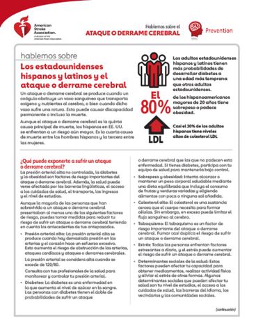 imagen en miniatura del recurso Hablemos sobre los estadounidenses hispanos y latinos y el ataque o derrame cerebral