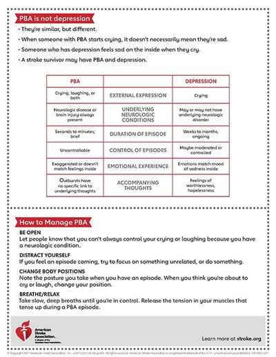 Infografía Síndrome pseudobulbar reverso