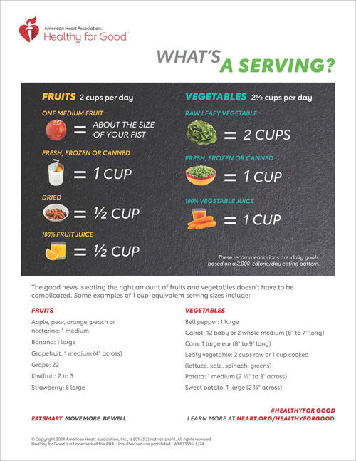 Fruits And Vegetables Serving Sizes Infographic | Go Red For Women