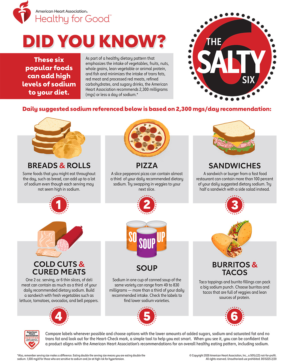 The Salty 6 Foods Highest In Sodium Infographic Go Red For Women 9199