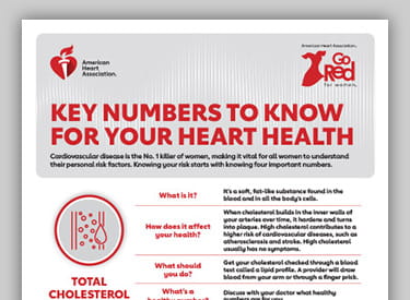 Key Numbers to Know for Your Heart Health infographic cropped on a grey background Key Numbers to Know for Your Heart Health infographic cropped on a grey background