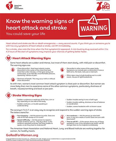 Warning signs in women of heart attack and stroke Warning signs in women of heart attack and stroke