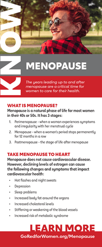 Know menopause cover