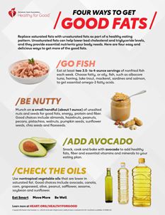 4 Ways to Get Good Fats Infographic 4 Ways to Get Good Fats Infographic