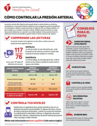 View How to Manage Blood Pressure Fact Sheet PDF