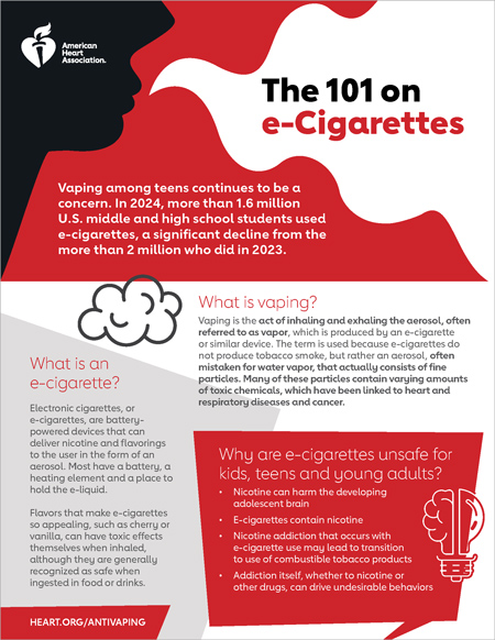 Infografía de Los cigarrillos electrónicos, página 1 (imagen)