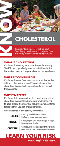 Know Cholesterol card